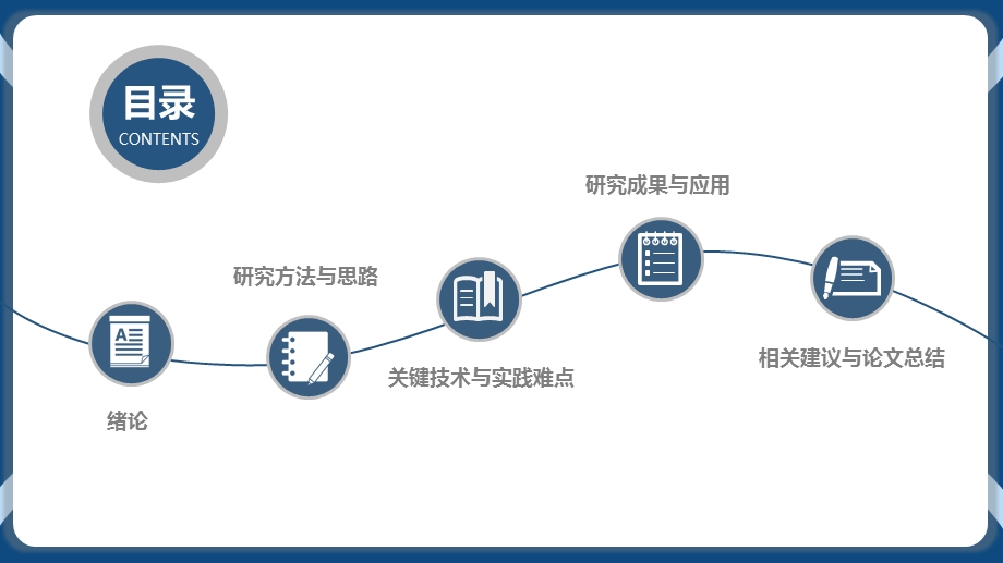 毕业论文答辩通用模板1.pptx_第2页