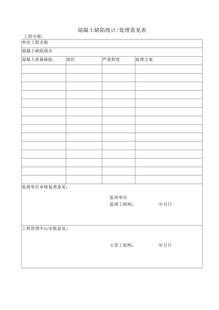 混凝土缺陷统计、处理意见表.docx_第1页