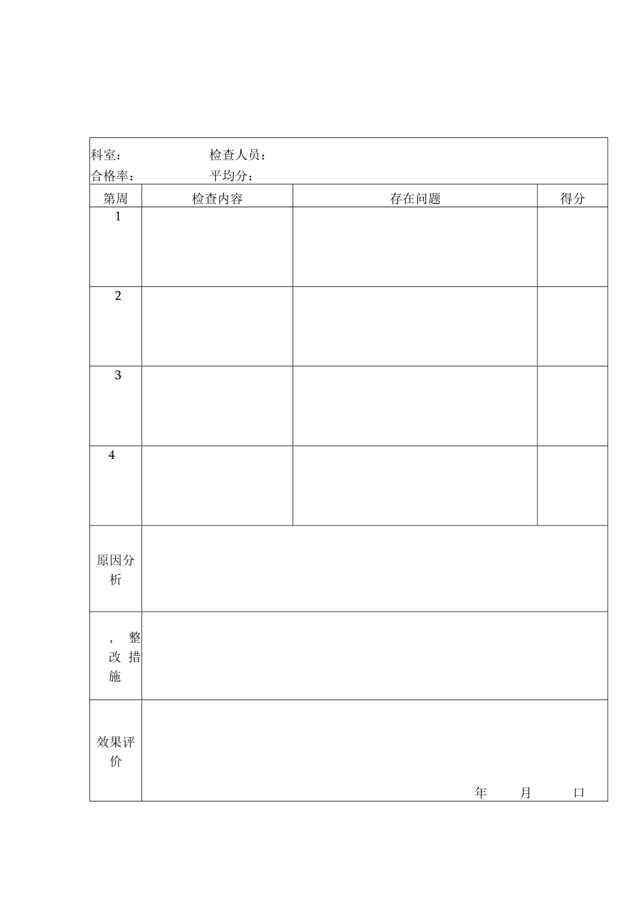 消毒隔离质量检查考核情况.docx_第1页