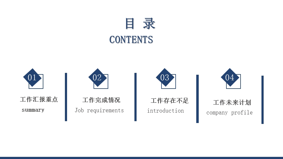 简约金融汇报总结PPT模板 7.pptx_第2页