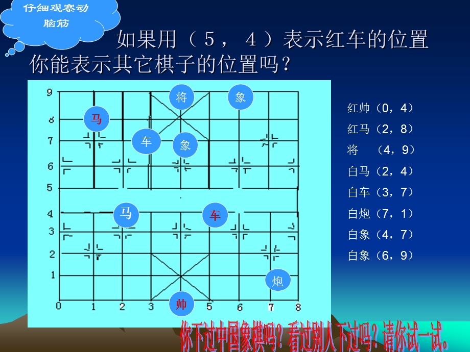 平面直角坐标系 (2).ppt_第2页