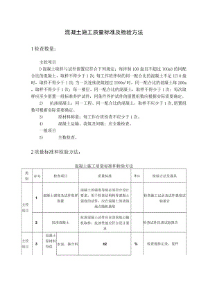 混凝土施工质量标准及检验方法.docx