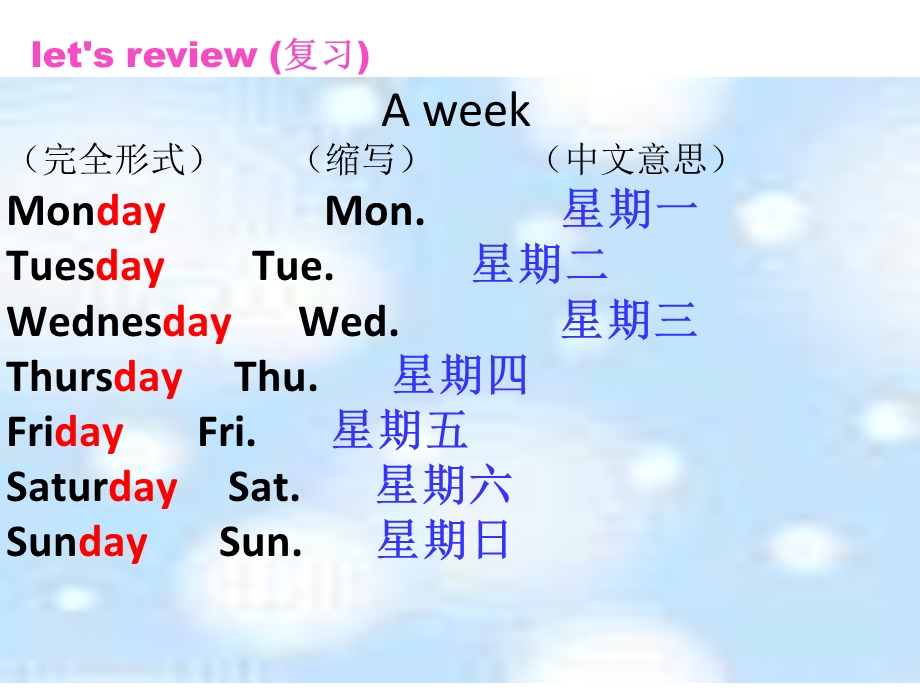 五年级上册Unit2period3.ppt_第1页