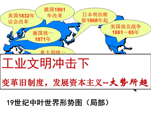 历史选修1_第9单元戊戌变法.ppt