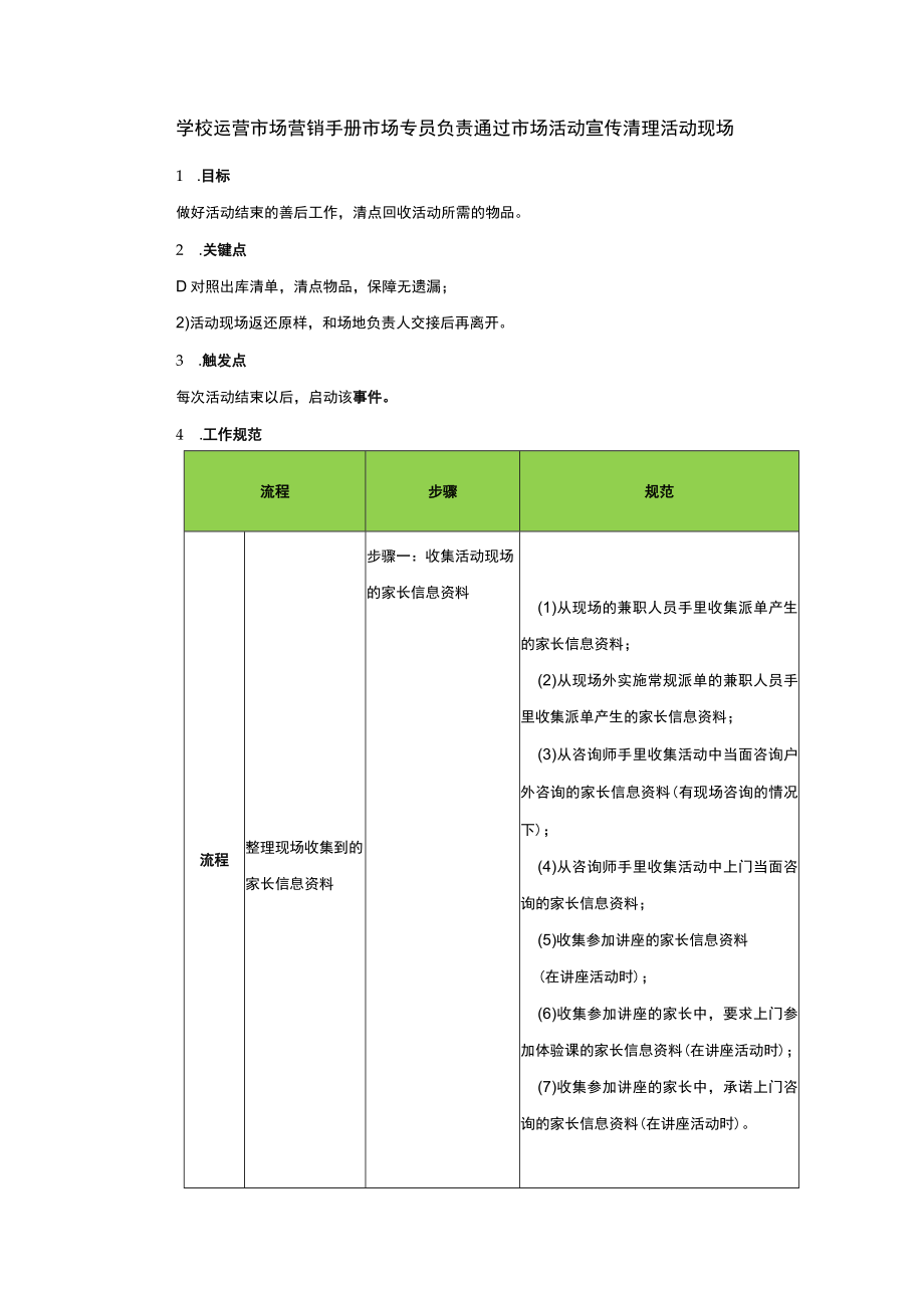 学校运营市场营销手册市场专员负责通过市场活动宣传清理活动现场.docx_第1页