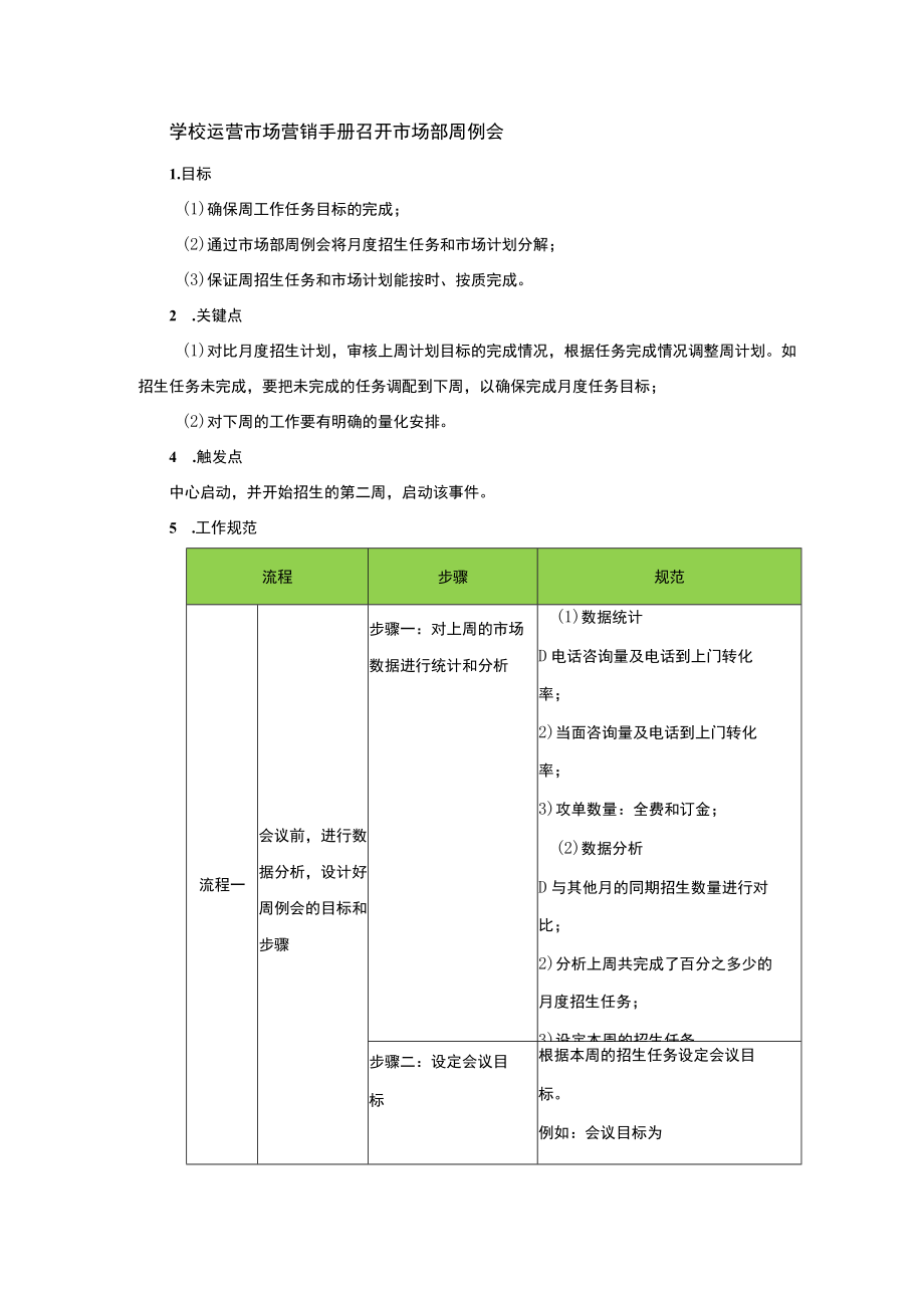 学校运营市场营销手册召开市场部周例会.docx_第1页