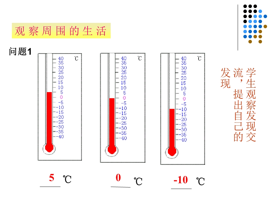 七年级上122数轴课件.ppt_第2页