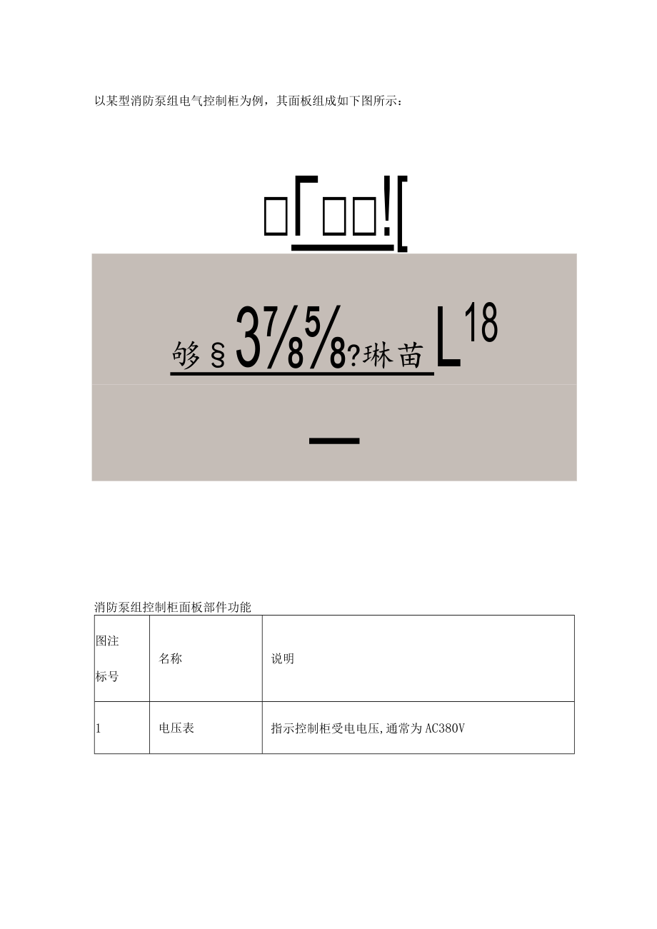 消防控制室是否可以和其他控制室合用及消防设备讲解.docx_第3页