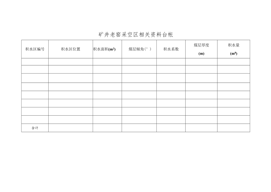 矿井采空区相关资料两种台帐.docx_第1页