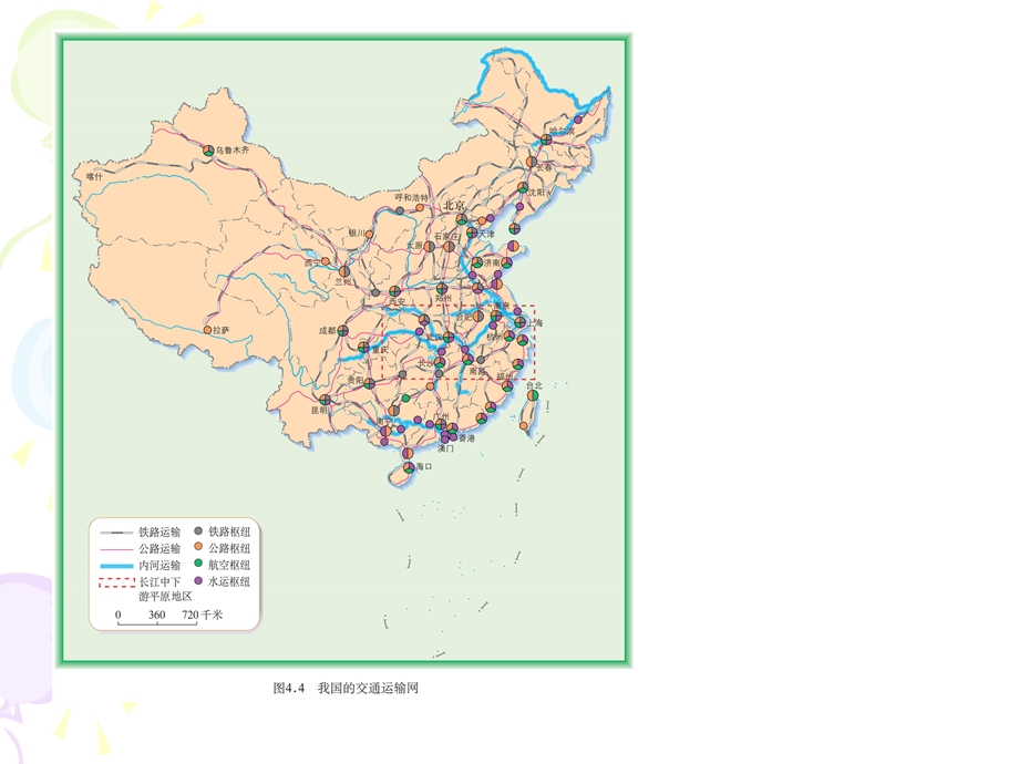 四通八达的交通运输网.ppt_第3页