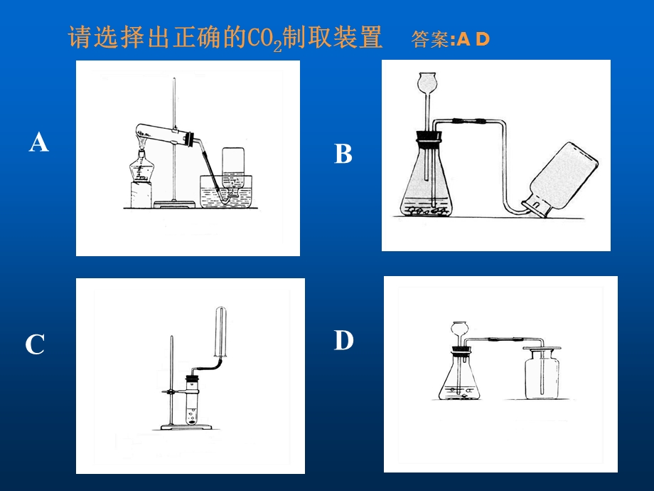 九年级化学上册_二氧化碳和一氧化碳课件.ppt_第2页