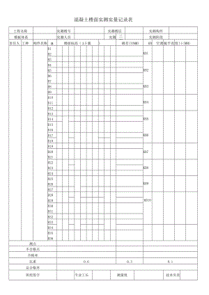 混凝土楼面实测实量记录表.docx