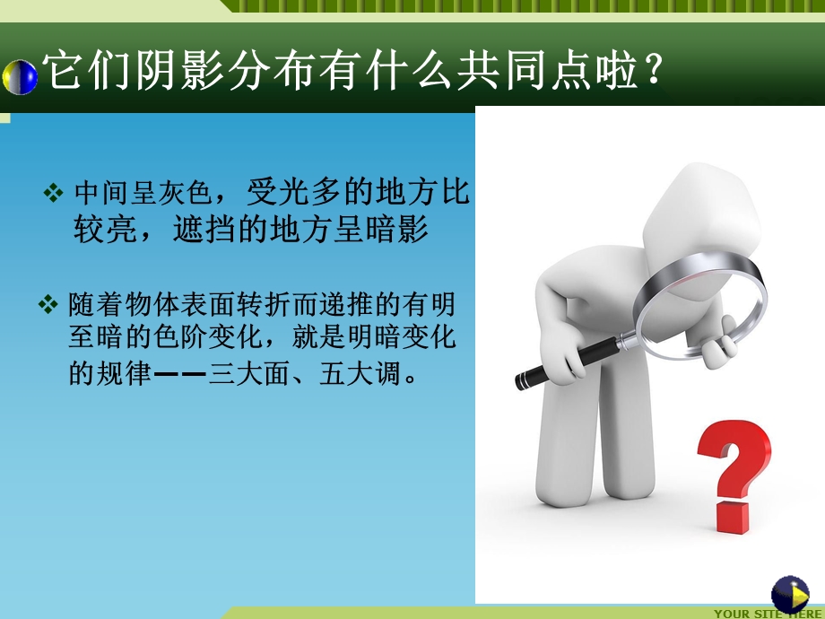 明暗与立体的表现.ppt_第3页