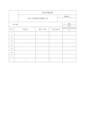 技术方案清单及编制计划.docx