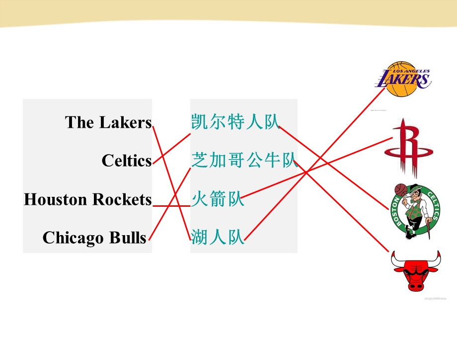 九年级英语上六单元.ppt_第3页