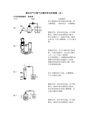 测定空气中氧气含量的装置(全).doc