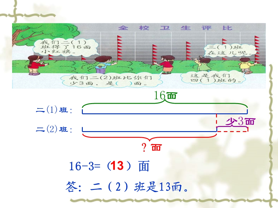 求比一个数多(少)几的数的应用题.ppt_第2页