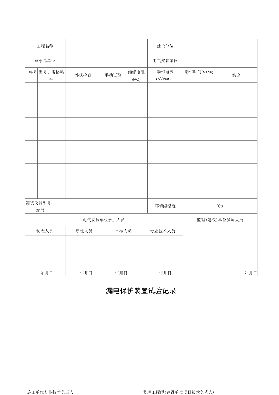 漏电保护装置试验记录.docx_第1页