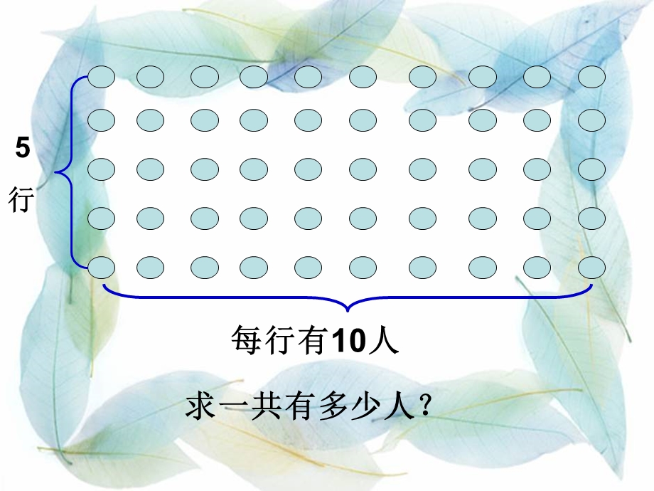 四年级数学下册三运算定律与简便计算2乘法运算定律第一课时课件.ppt_第3页