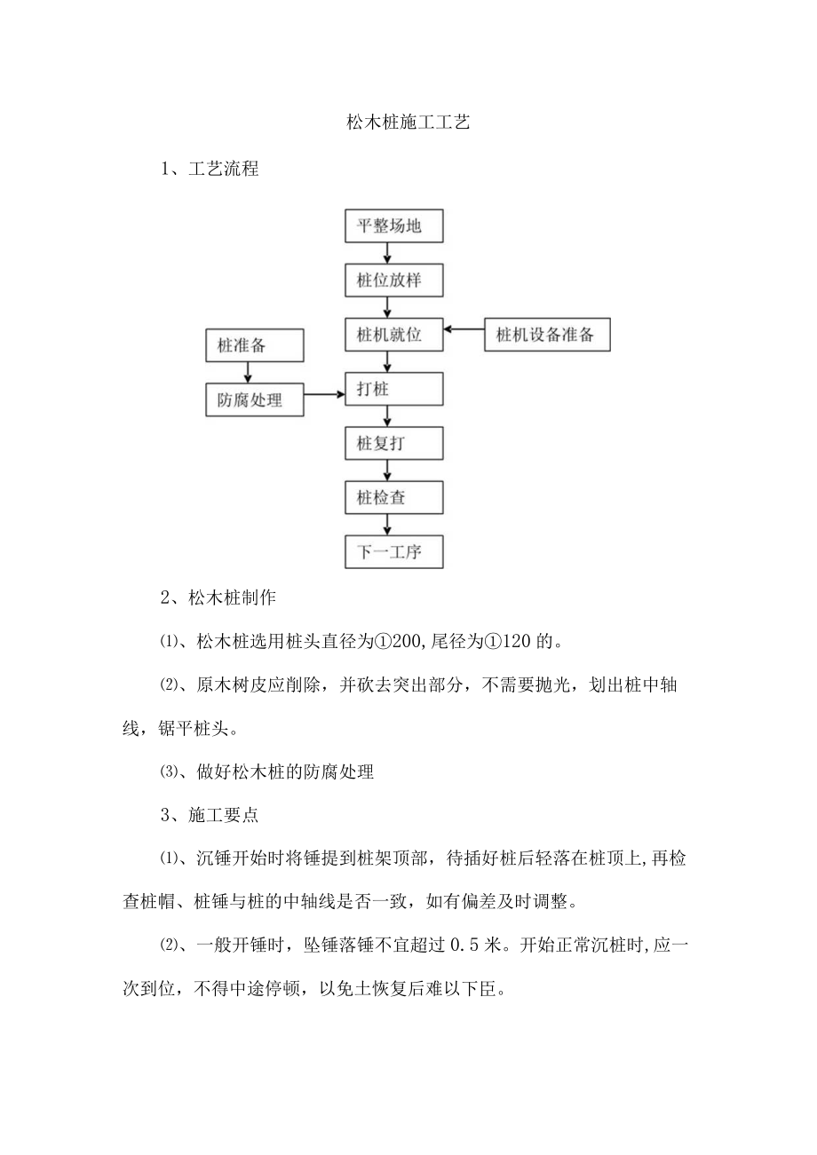 松木桩施工工艺图片