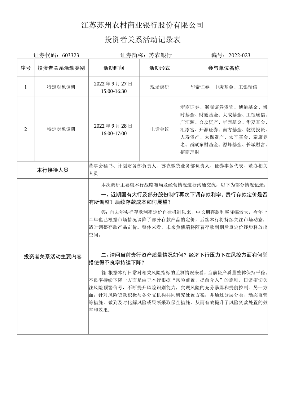 江苏苏州农村商业银行股份有限公司投资者关系活动记录表.docx_第1页