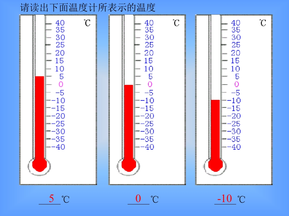 数学：22《数轴》课件（华东师大版七年级上）.ppt_第2页