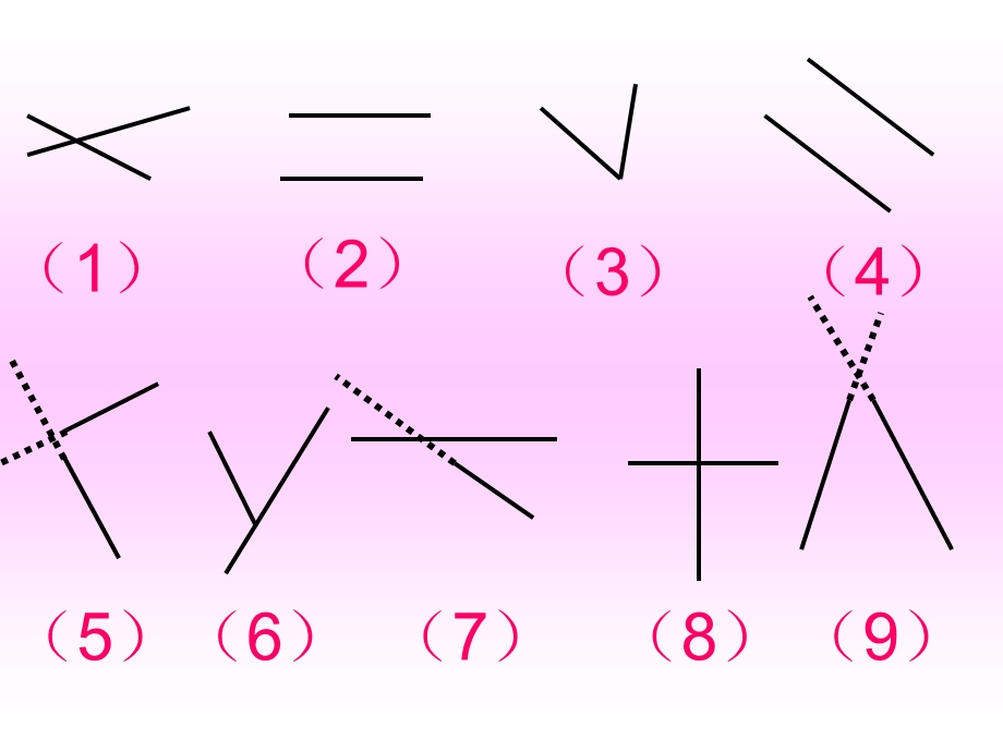 四年级数学上册第四单元平行四边形和梯形1垂直与平行（一）　第一课时课件 (2).ppt_第3页