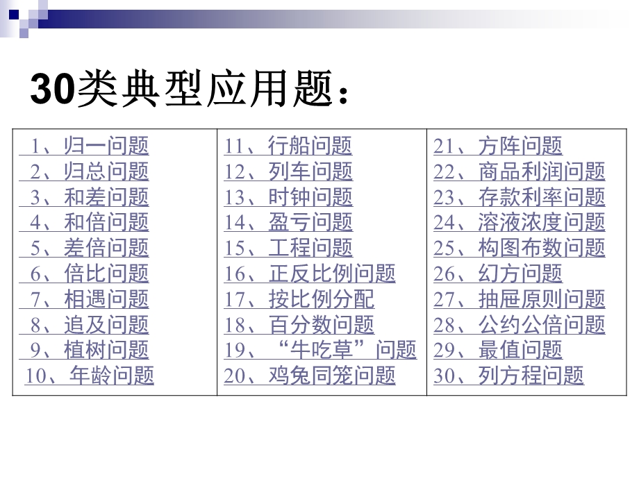 小学数学应用题解题思路及方法.ppt_第3页