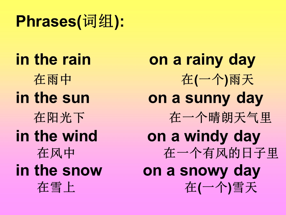 六年级Lesson22_I_Like_Winter!.ppt_第3页