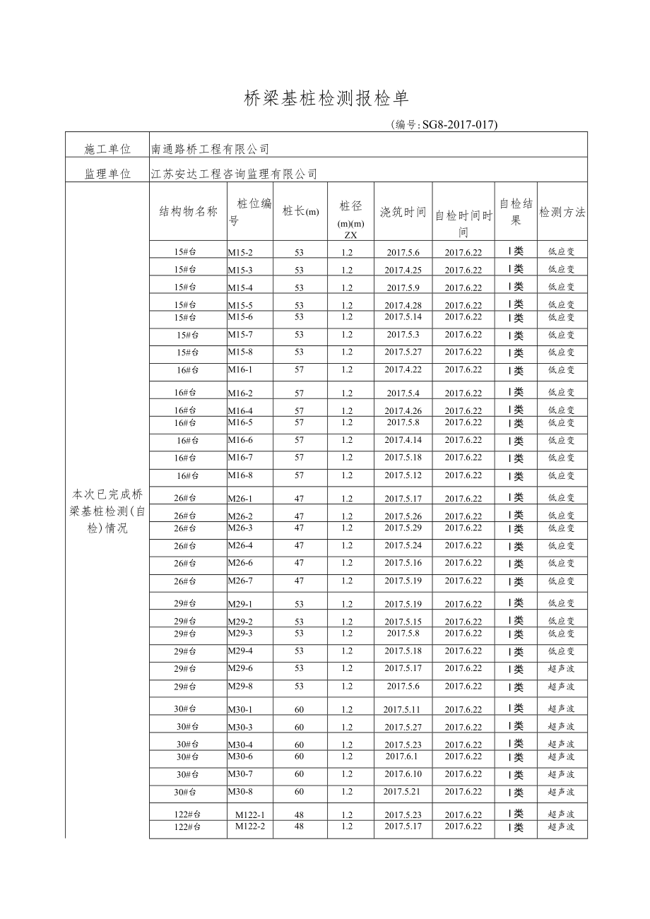 桥梁基桩检测单17总.docx_第1页