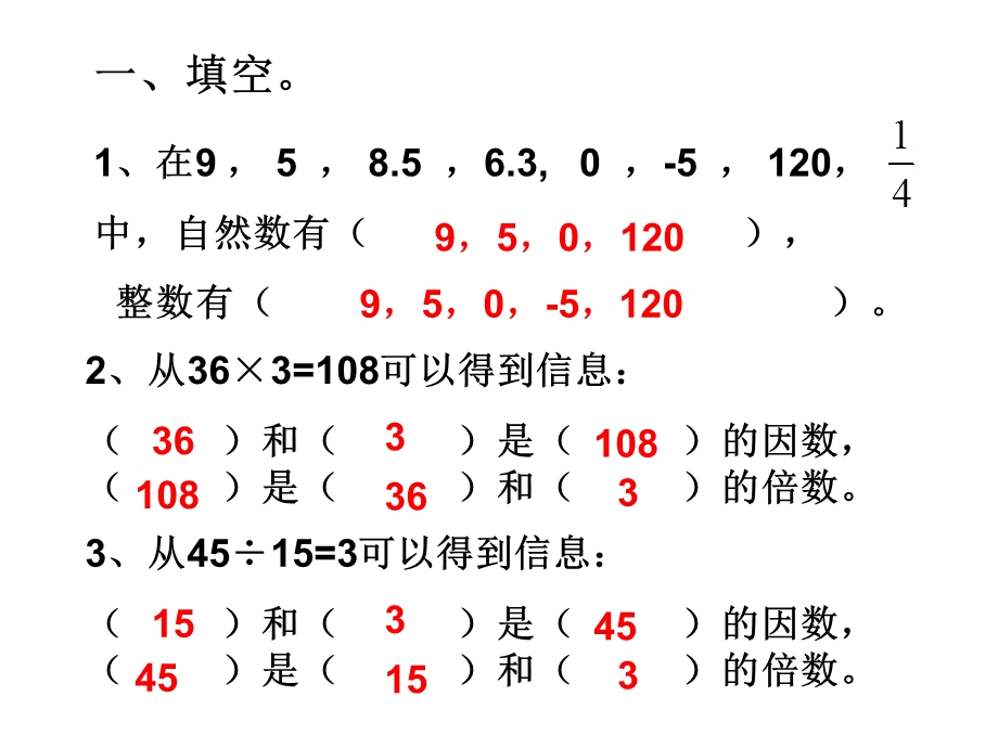 五年级第一单元复习.ppt_第1页