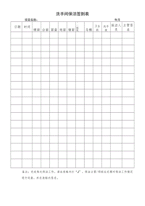 洗手间保洁签到表.docx