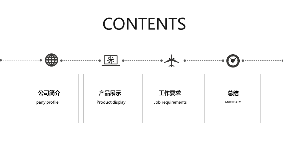 商务展示企业会议产品发布通用PPT模板.pptx_第2页