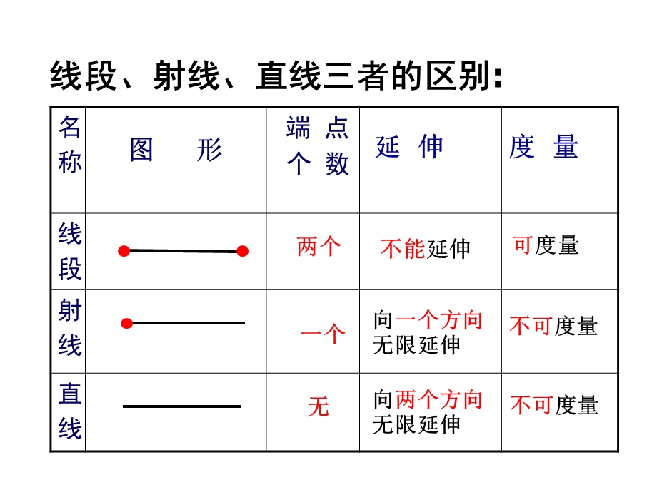 平行与相交.ppt_第1页