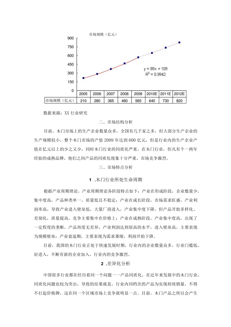 木门行业市场分析.docx_第3页