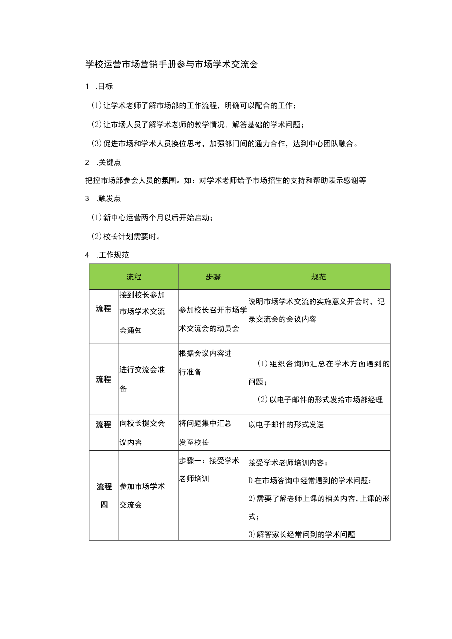 学校运营市场营销手册参与市场学术交流会.docx_第1页