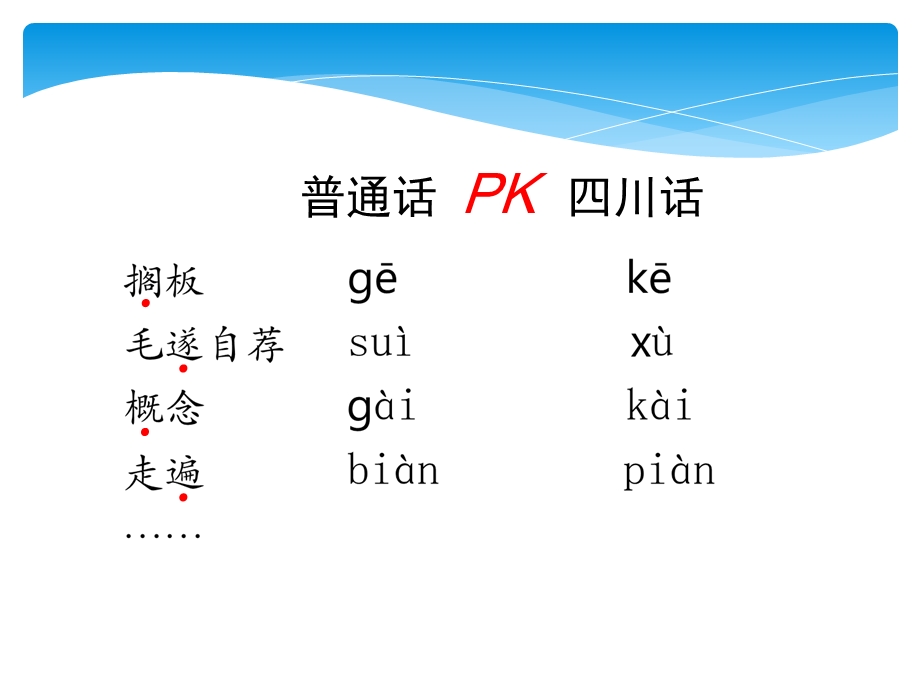 浅谈小学语文总复习 (2).ppt_第3页