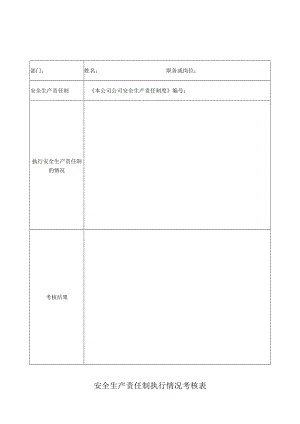 安全生产责任制执行情况考核表.docx