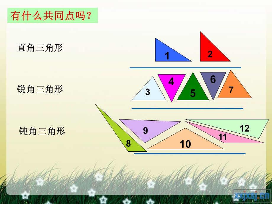 三角形的分类 (3).ppt_第3页