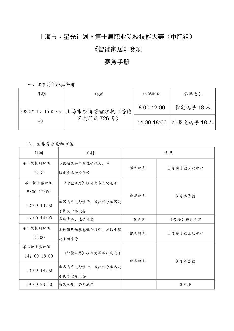 上海市“星光计划”第十届职业院校技能大赛中职组《智能家居》赛项.docx_第2页