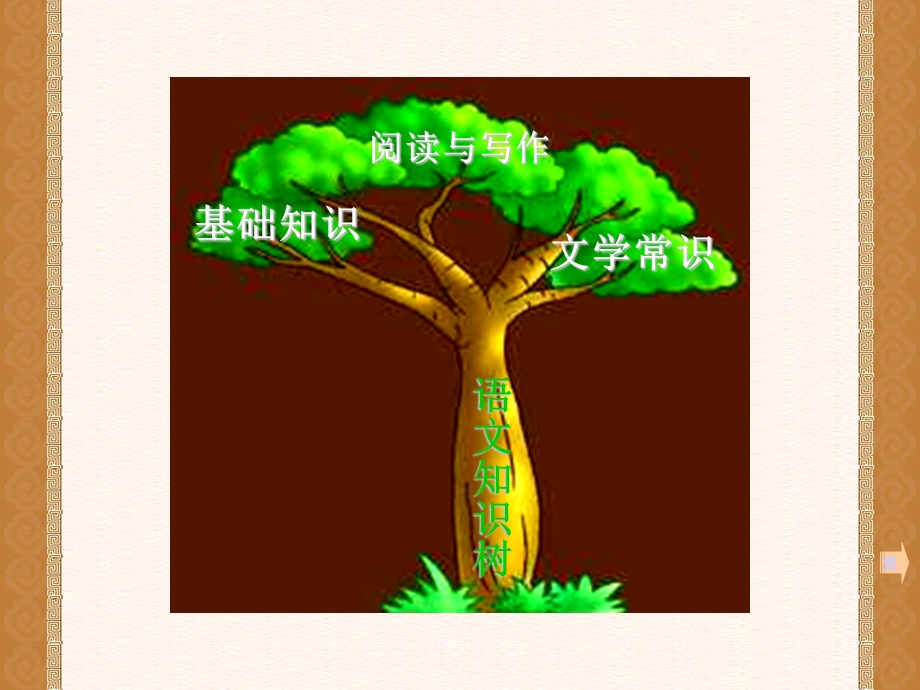 小学语文知识树简图.ppt_第2页