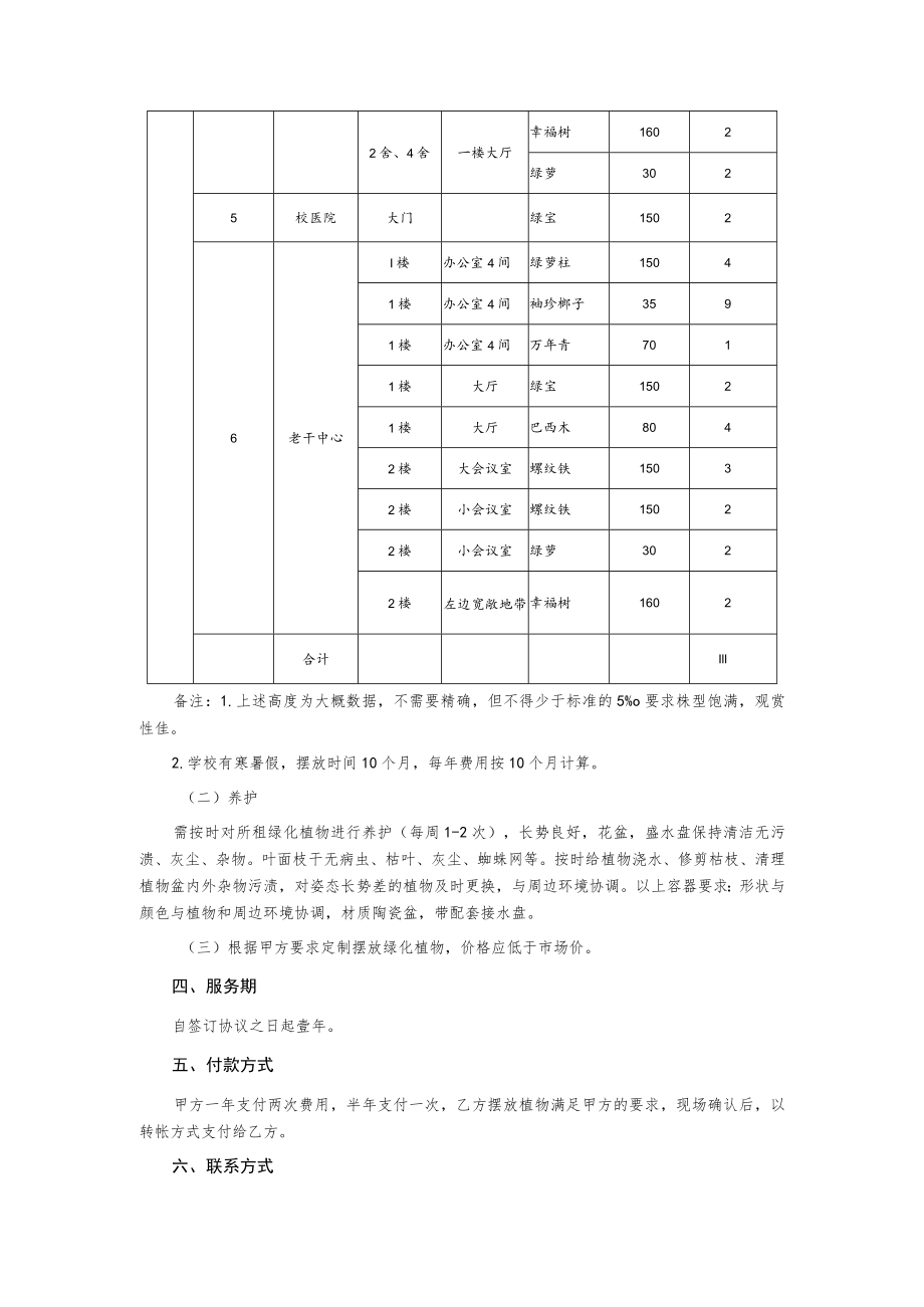 植物租赁项目询价采购文件.docx_第3页