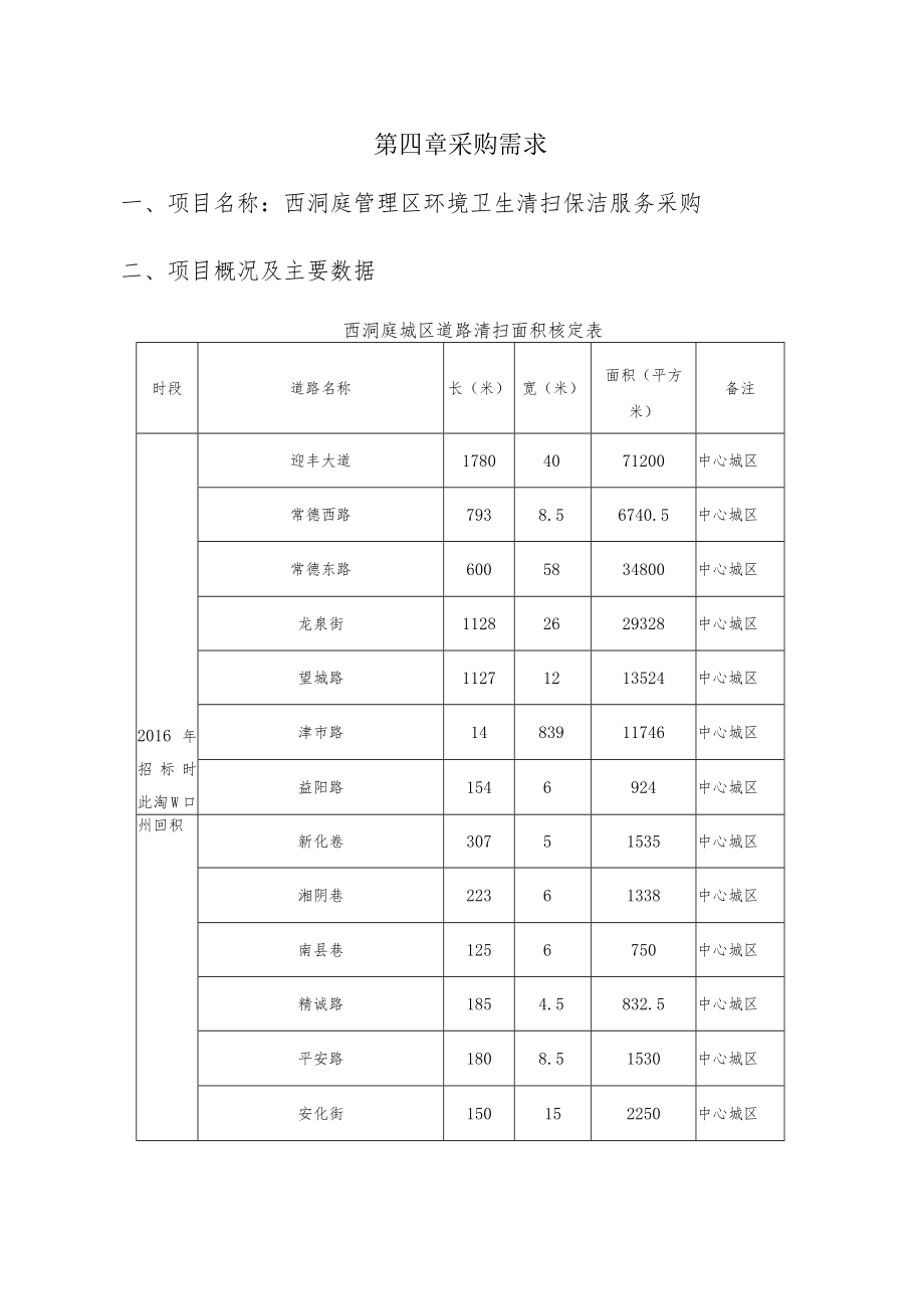 第四章采购需求西洞庭管理区环境卫生清扫保洁服务采购项目概况及主要数据.docx_第1页