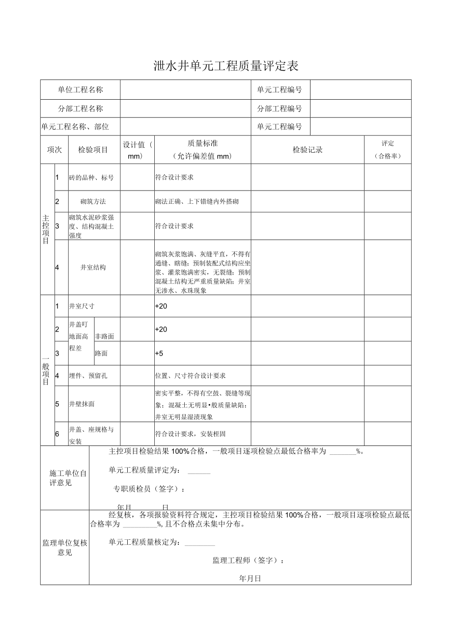 泄水井单元工程质量评定表.docx_第1页