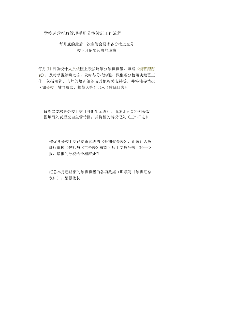 学校运营行政管理手册分校续班工作流程.docx_第1页