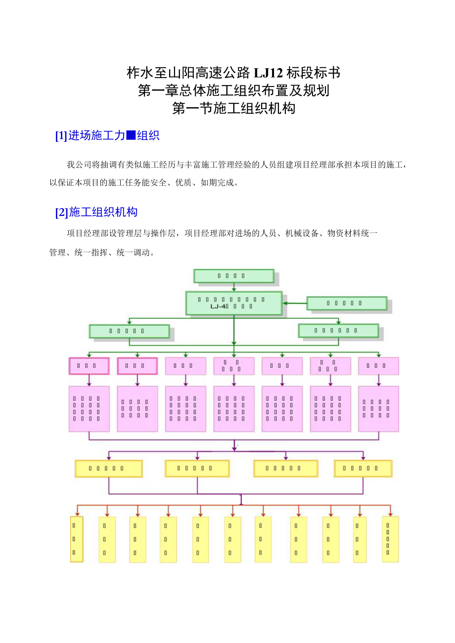 柞水至山阳高速公路LJ12标段标书.docx_第1页