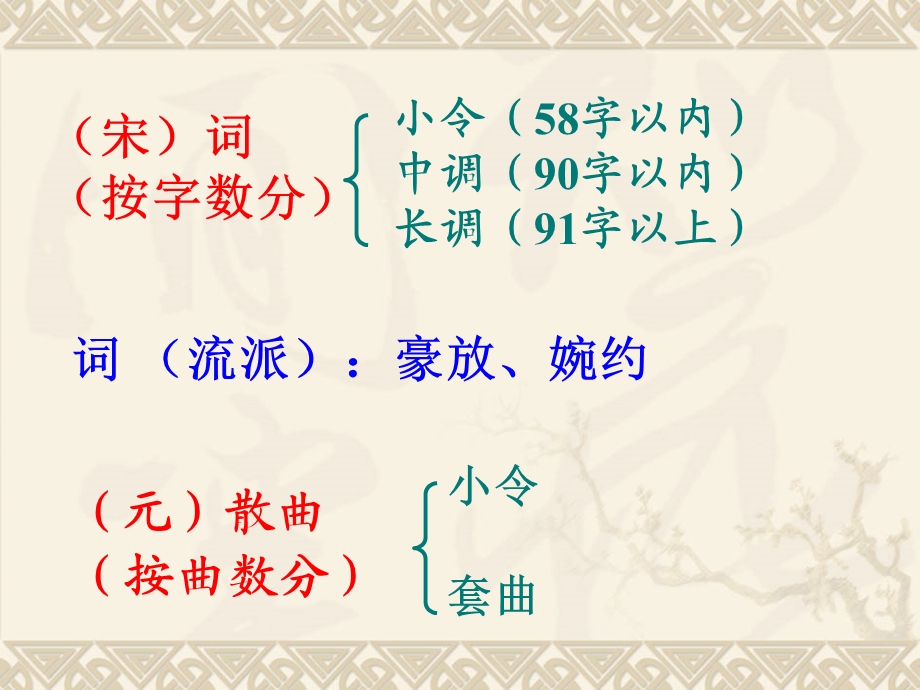 七年级上册语文《古代诗歌四首》教学课件.ppt_第3页