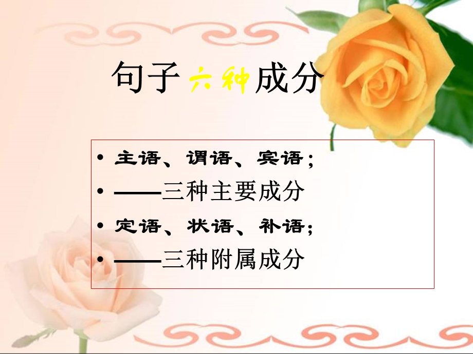 句子的语法沈1.ppt_第3页