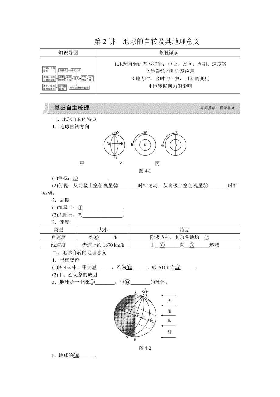 第一章第二讲地球的自转及其地理意义.doc_第1页