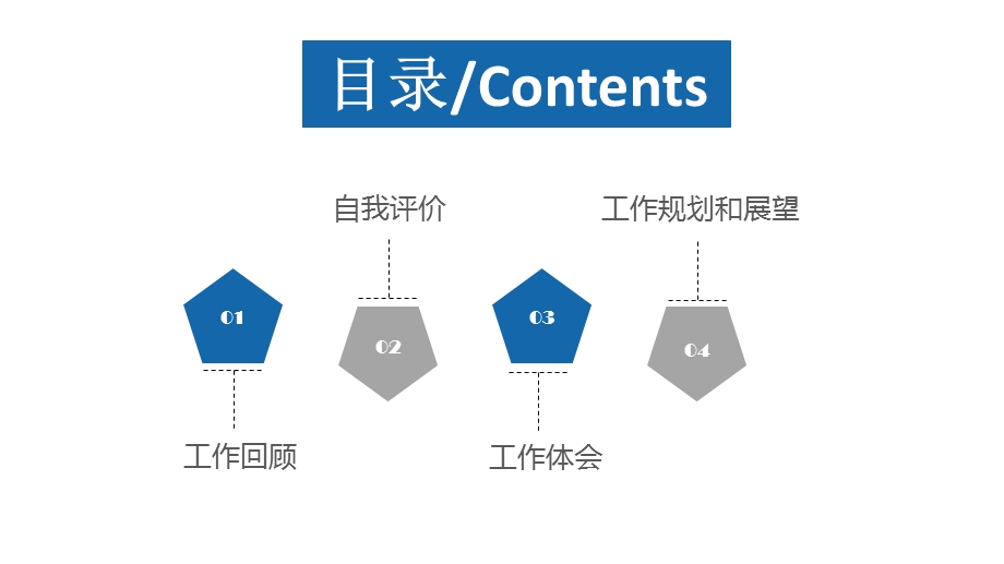 商业计划书策划方案工作总结PPT模板.pptx_第2页